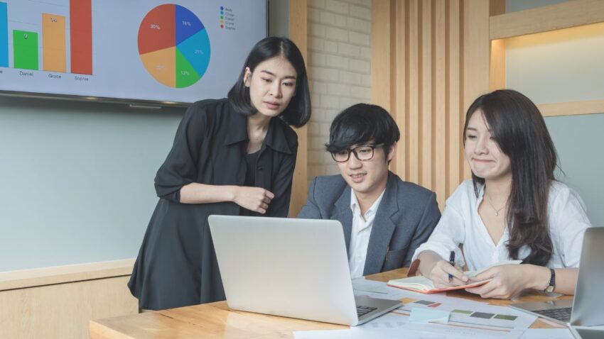 How to Improve Business Productivity Proven Strategies for Sustainable Growth